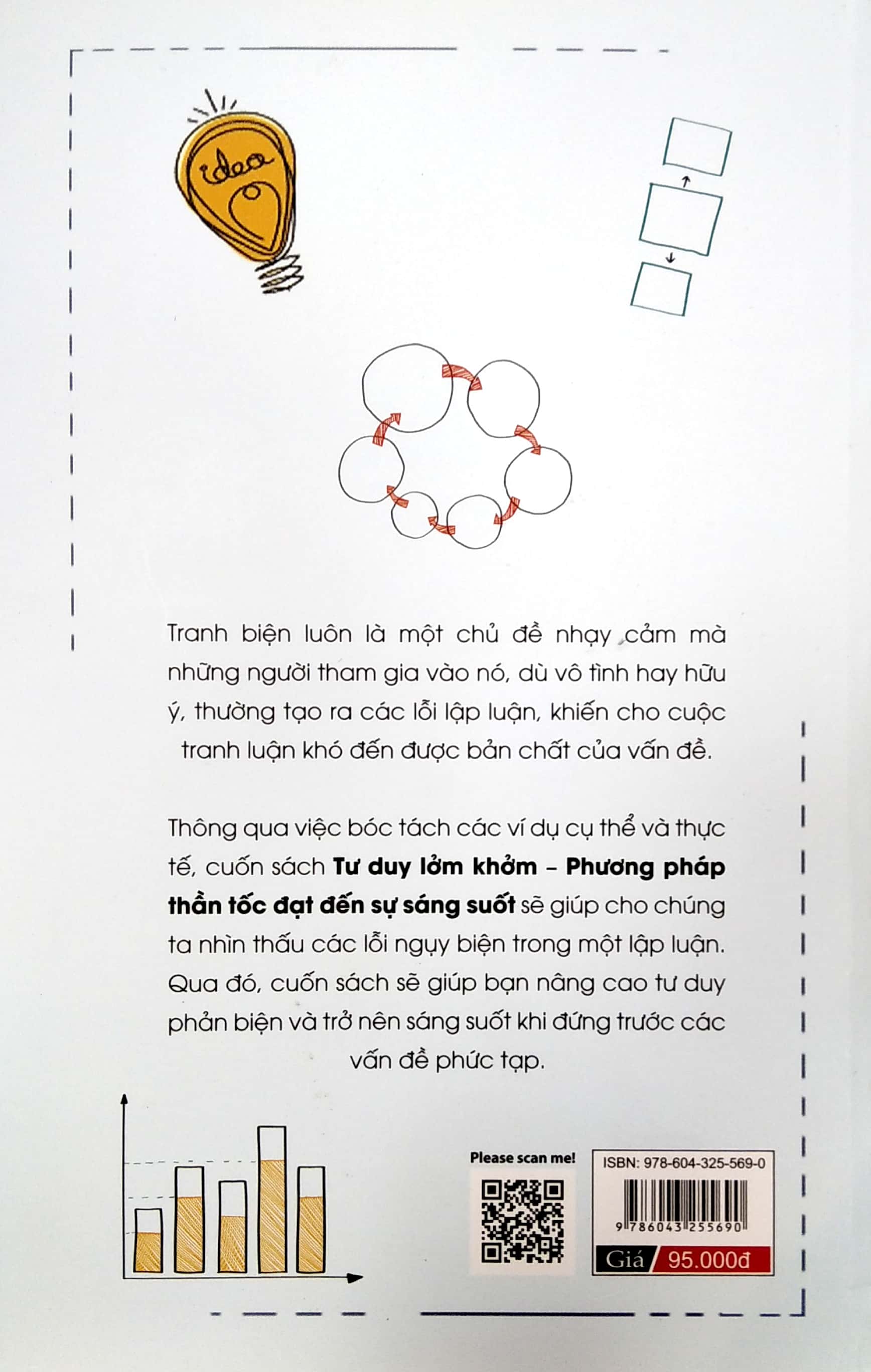 Tư Duy Lởm Khởm