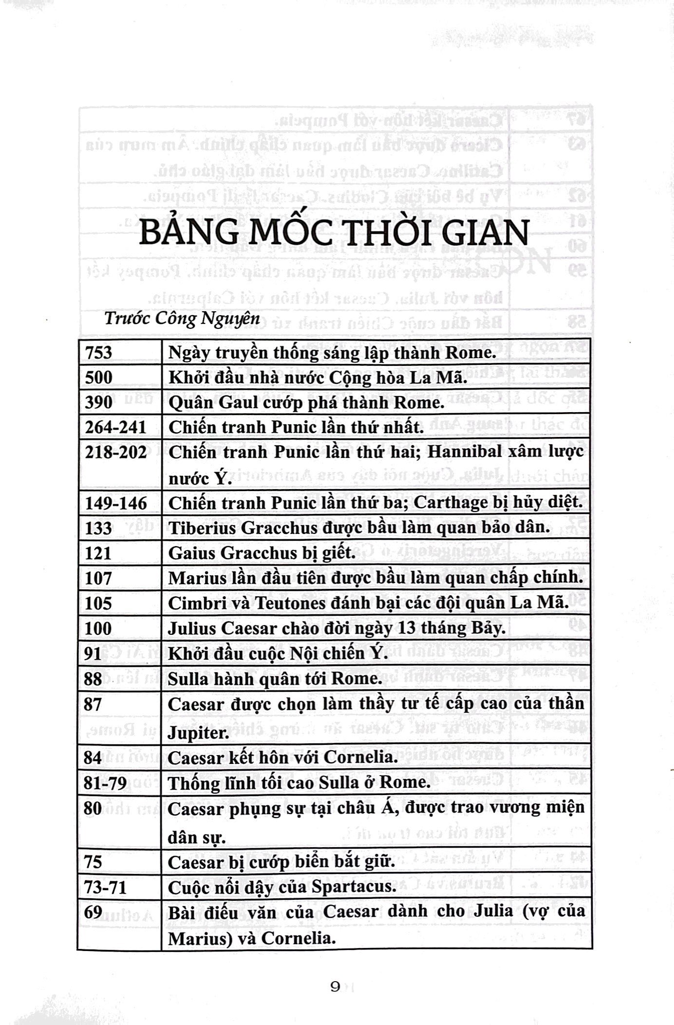 Julius Caesar - Nhà Độc Tài Huyền Thoại Của La Mã - Bìa Cứng