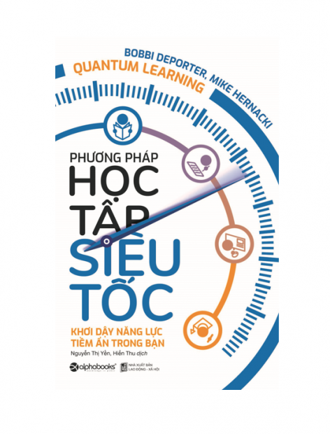 Phương Pháp Học Tập Siêu Tốc