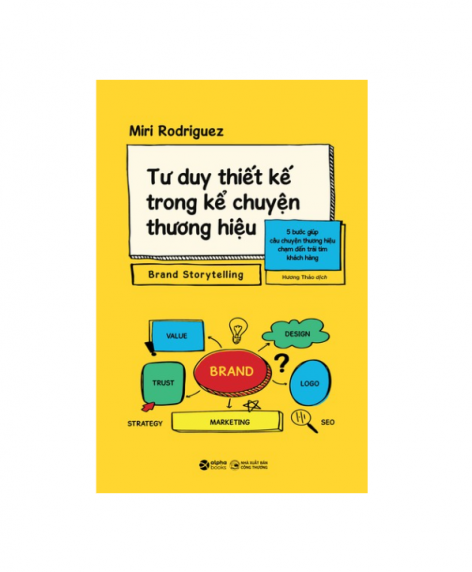 Tư Duy Thiết Kế Trong Kể Chuyện Thương Hiệu