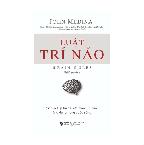 Luật trí não